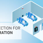 Gas Detection for Refrigeration Systems from CET